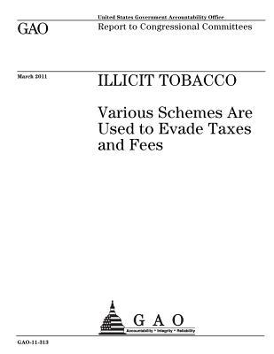 Read Illicit Tobacco: Various Schemes Are Used to Evade Taxes and Fees - U.S. Government Accountability Office | ePub
